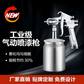 气动喷枪;其他气动工具;其他气动元件