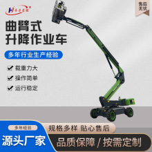 �������۱�����܇����܇�����C�ԄӵǸ�늄���ݸ߿����I܇����ʽ