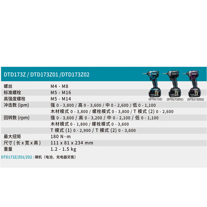 Makeda Guo Bank DTD173 18V litio destornillador de perforación eléctrica 180 N DTD173