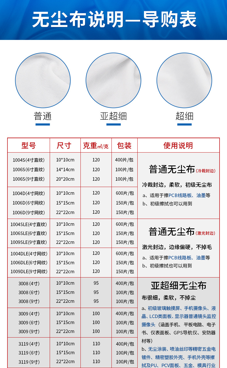 无尘布鑫唯科_01