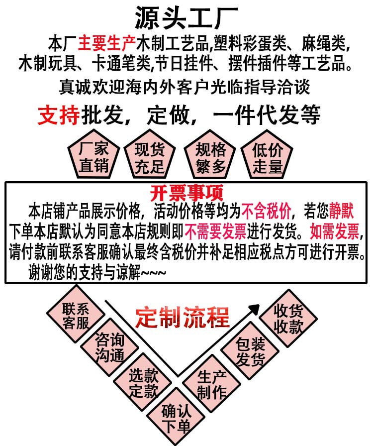 开票 定制流程1