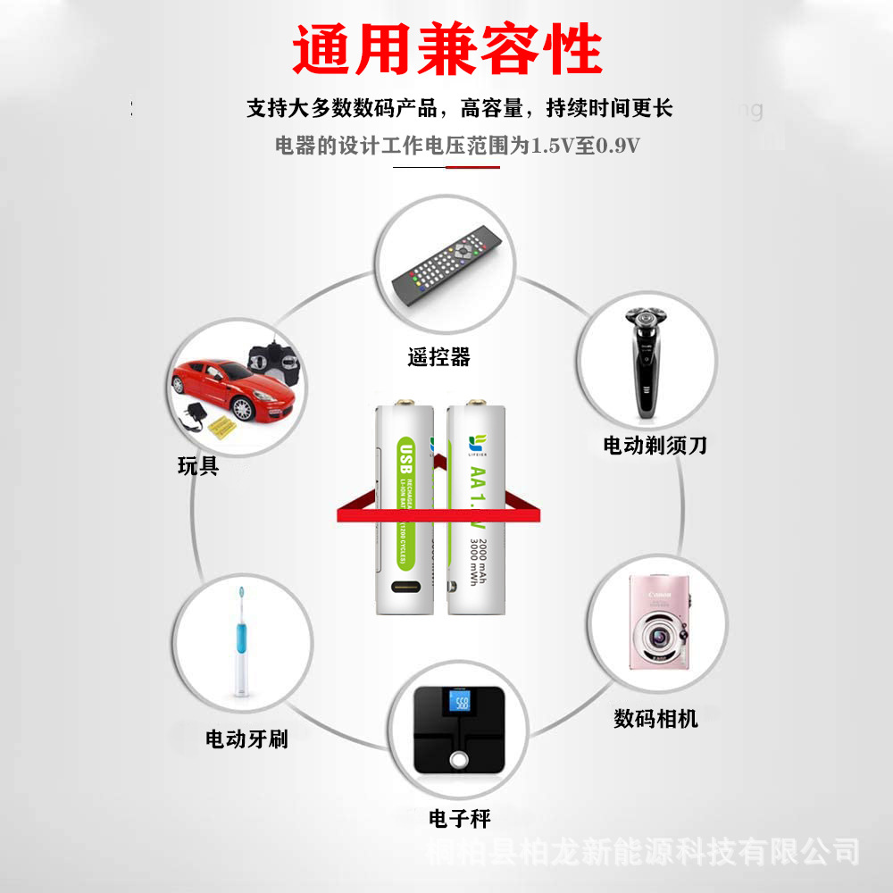 cf004803e2307c9e19d3a077588063