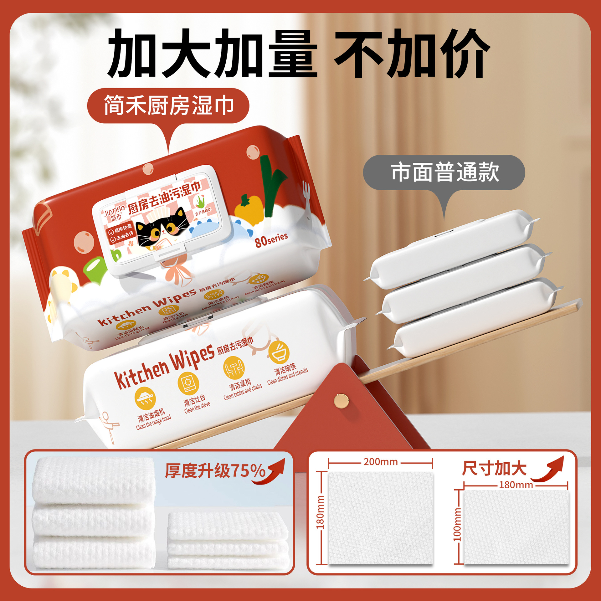 キッチンワイプ80枚大パック、強力脱脂ワイプ、家庭用レンジフード専用クリーニングワイプ、雑巾ワイプ