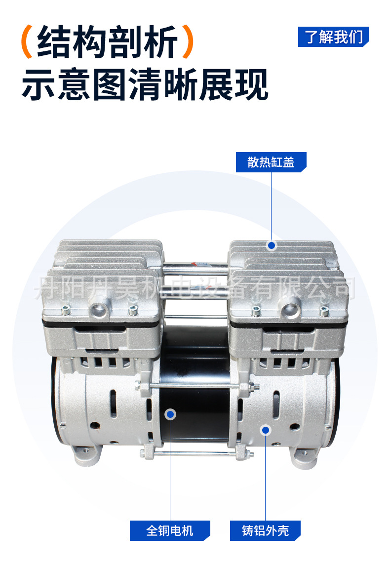 Danhao Electromechanical Ol750D Dc Oil-Free Air Compressor Dc24V48V Silent Piston Maintenance-Free Vehicle-Mounted Oxygen Generator