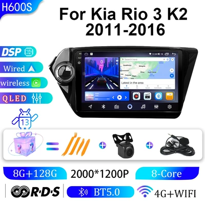 DVD Navigation – Video