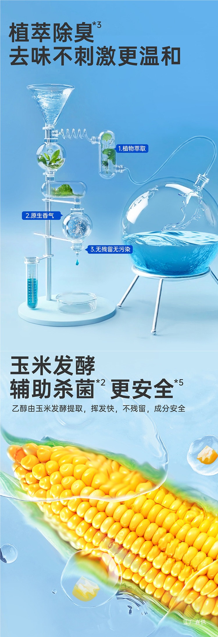 Goodway Car Interior Odor Removal Car Deodorizer Air Freshener Air Conditioning Sterilization Deodorant Odor Removal Spray for Car Use
