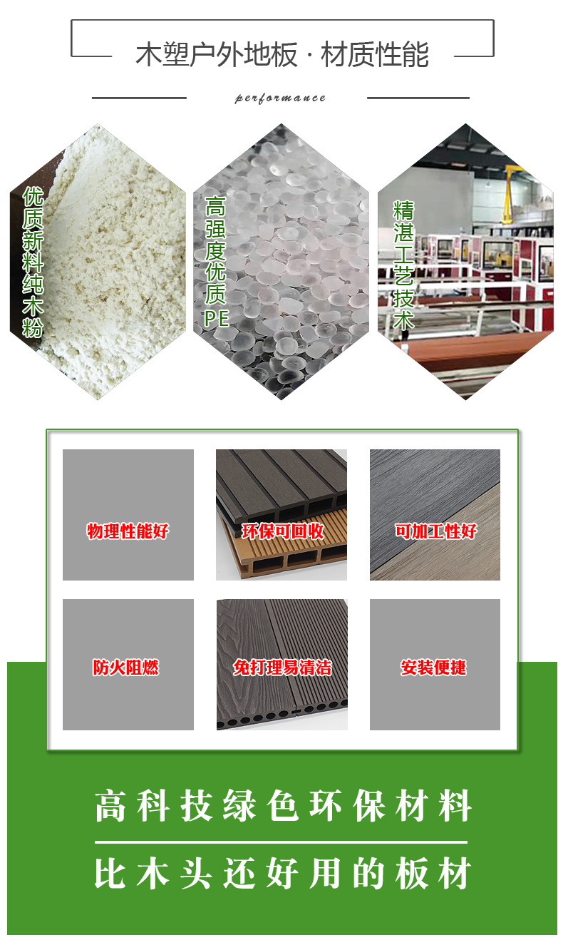 户外地板详情_05.jpg