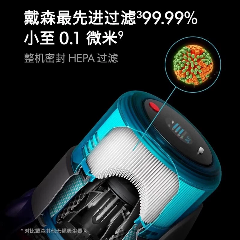 (DS) Пылесос G5 Detect Absolute, интеллектуальный беспроводной пылесос, 10 насадок для всасывания