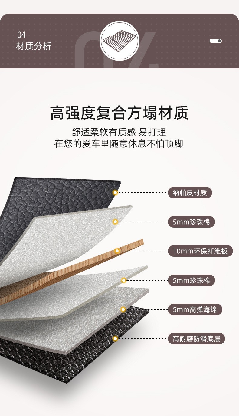 Car Travel Bed, Thickened Portable Non-Inflatable Sleeping Mat for Car Back Seat, Suitable for Sedan and Suv, Foldable Bed Wholesale