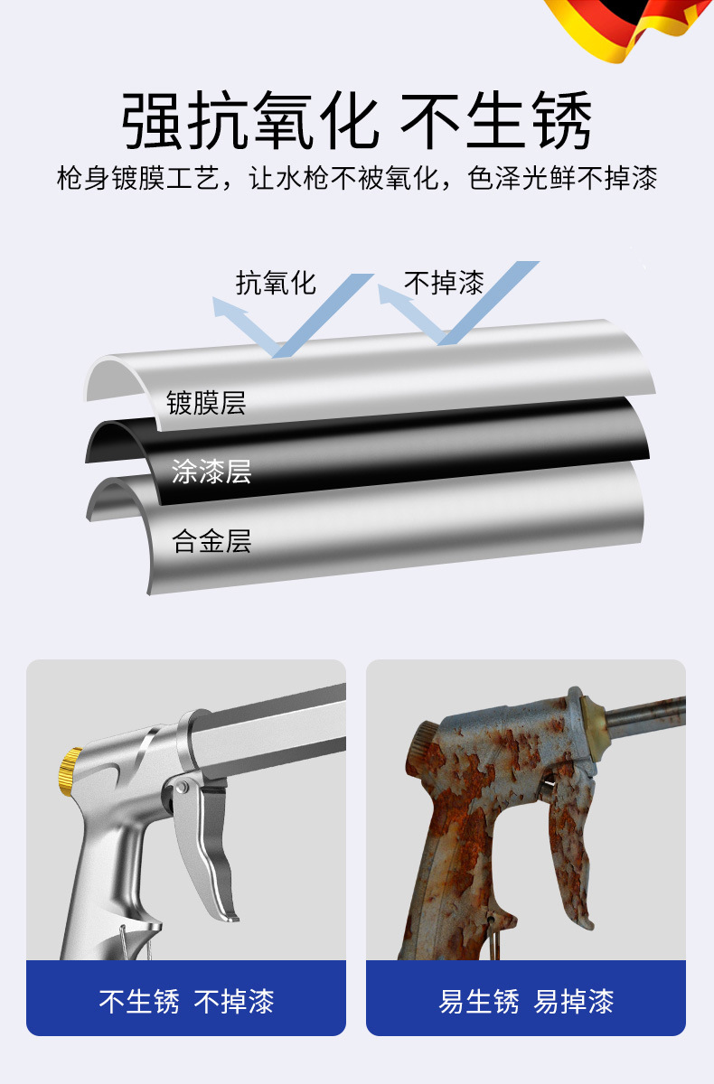 Suitable for Car Washing Water Gun, High-Pressure Household Tool, Telescopic Hose, Powerful Spray Gun Nozzle, for Washing Cars and Floors