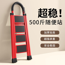 ӼۯBs҃Șݶ๦ܼӺP岽Ѯ