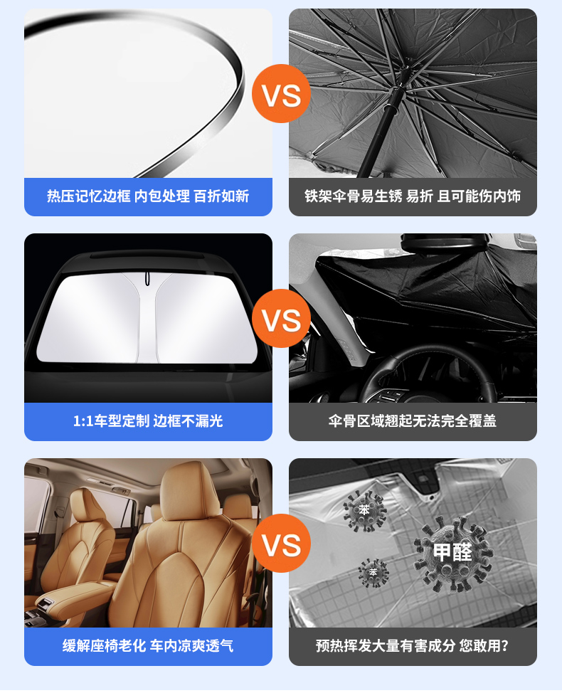 Sunshade for Mercedes-Benz C260L/E300L/GLC260L/C200 Front Windshield