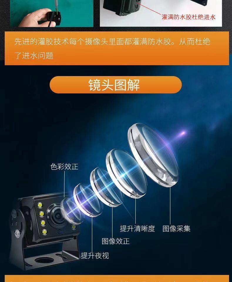 Truck Reversing Camera System with Monitor for Semi-Trailers, Self-Installable Reversing Camera and Radar Combo