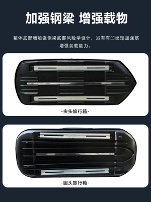 Roof box — Car Luggage Rack