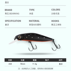 熊王路亞餌懸浮米諾78mm11.3g路亞假餌翹嘴遠投緩沉微物鉛筆鱖魚
