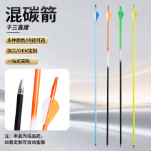 �S�Ҷ���ǧ��ֱ�Ȼ�̼��֧30Ӣ��ȏ�4.2/6.2��N�ɫ�x��̼��֧