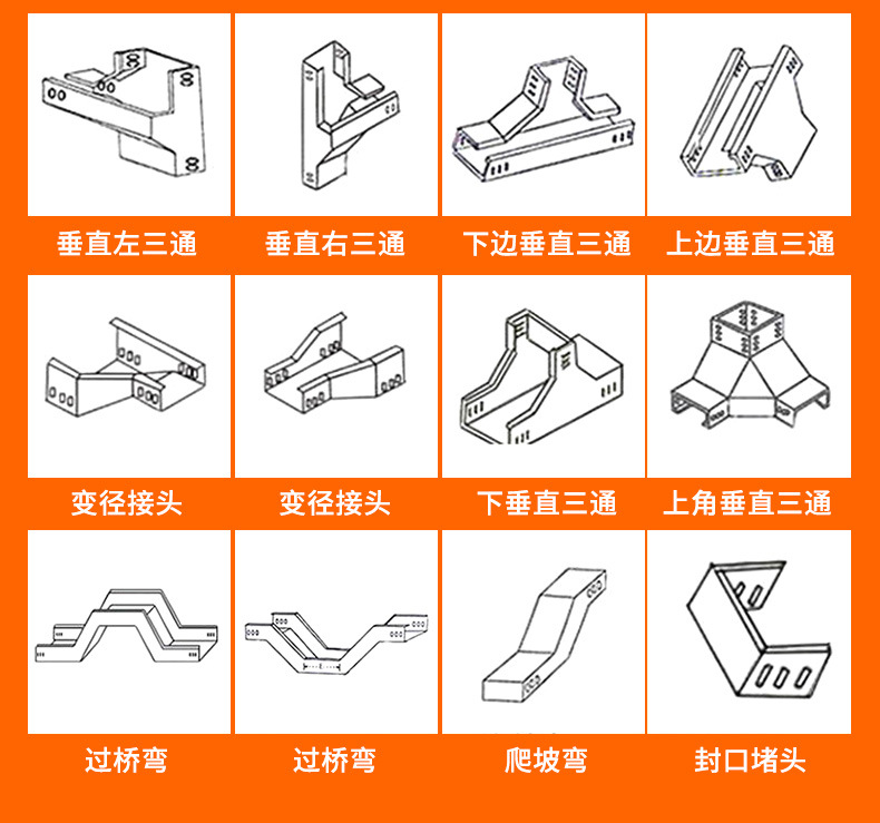 镀锌电缆桥架详情页_17.jpg