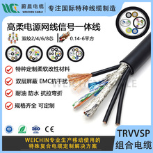 TRVVSP�Դ��̖һ�w���������ŷ��������a���M����|�W���ͺ��p�g