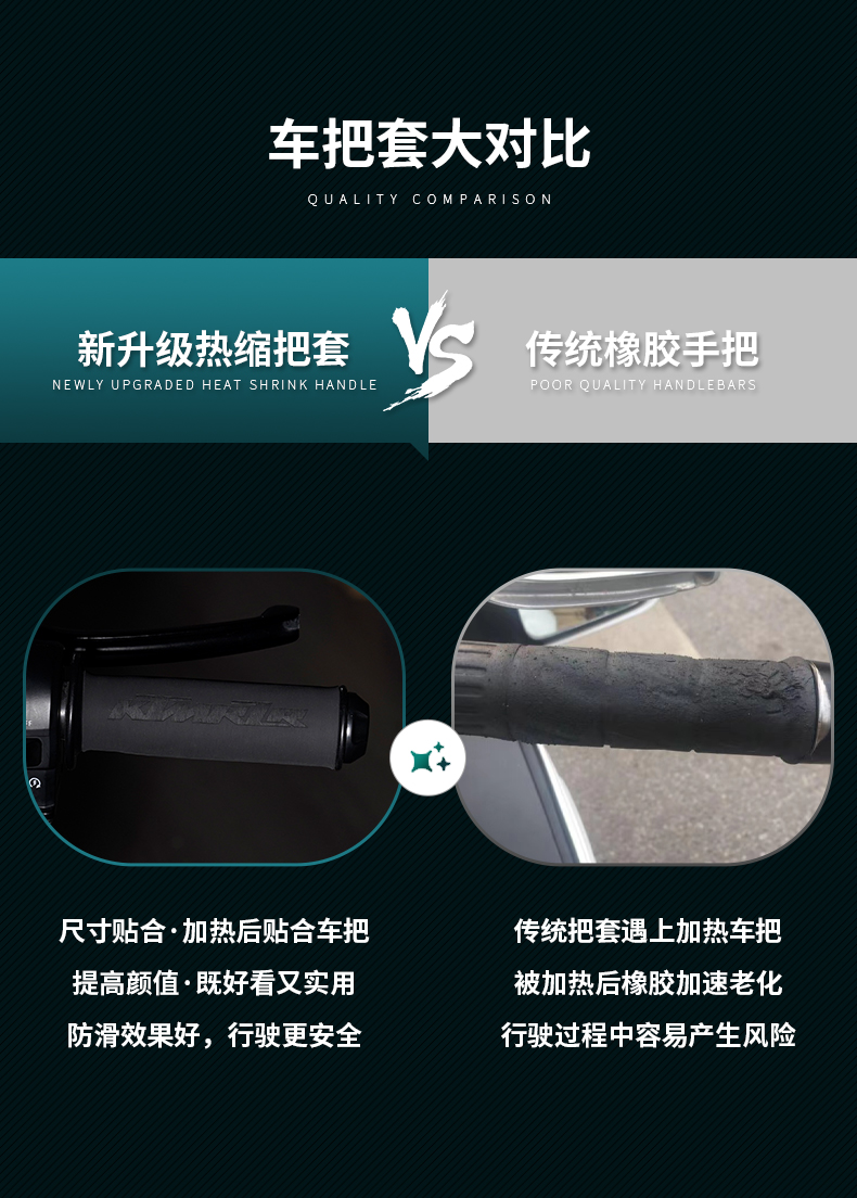 Suitable for Honda motorcycles, these heat-shrink handlebar grips are waterproof, non-slip, and sweat-absorbent, making them ideal for electric scooter handlebar modifications