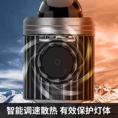 Motorcycle LED Headlight, Motuoche Motorcycle headlights, headlights