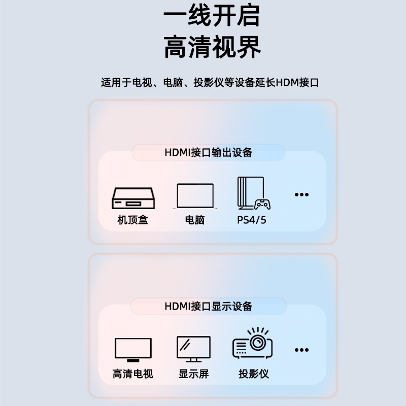 Cable de extensión HDMI macho a hembra Cable de extensión HDMI HD cable conveniente