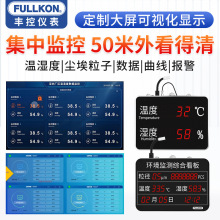 ���4G����Զ�̴�����ʪ�ȼ���ʾ����������������Ի�����⿴��