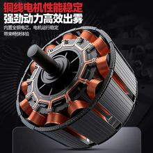 �늇��F���@�և��ؼ��Ý�ˮ���r��늄Ӹ߉���ș�C�F������