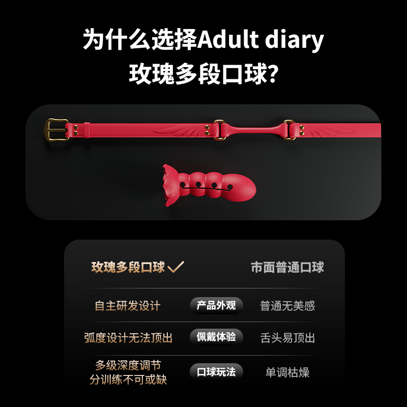 Sm多段の口球の深い喉の口栓はバラの花の口栓を鍛えます。