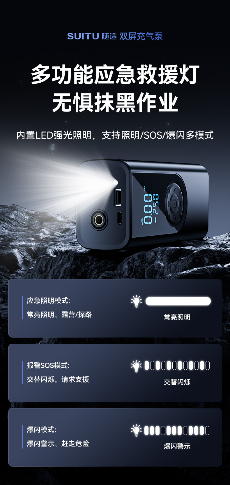 The New Car-Mounted Air Pump Is Exclusively Available for Cross-Border Use and Is Designed for Electric Vehicle Tires. It Is a Wireless Smart Dual-Screen Air Pump That Provides Rapid Inflation