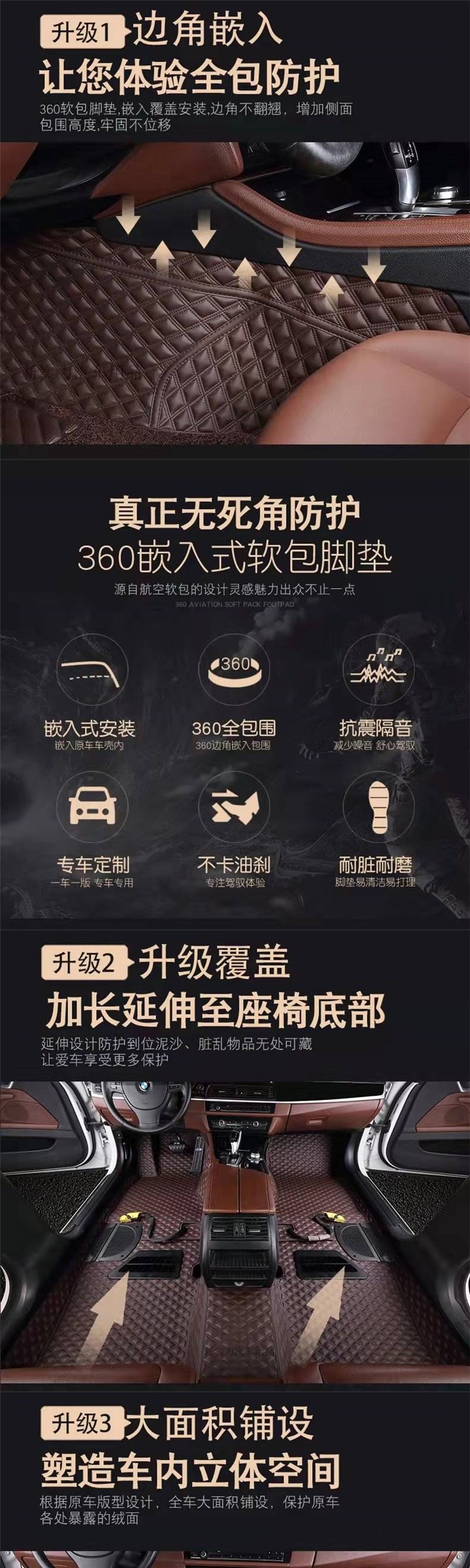 360 Aviation Soft-packed Floor Mats Are Specially Used for Baowo Cars BX5/bx7 Full-coverage Special Car to Create Embedded Floor Glue