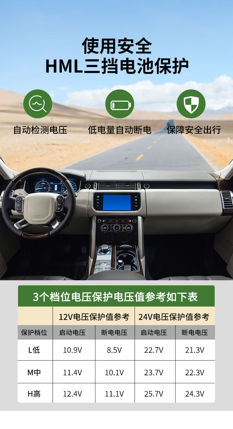 Ice Tiger Compressor Car Refrigerator Car Home Dual-use Refrigeration 12v24v Portable C9P Dormitory Small Refrigerator