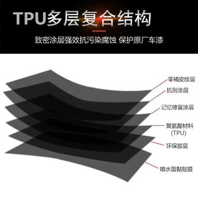 Car Imported Tpu Ultra-Bright Crystal Car paint protective film