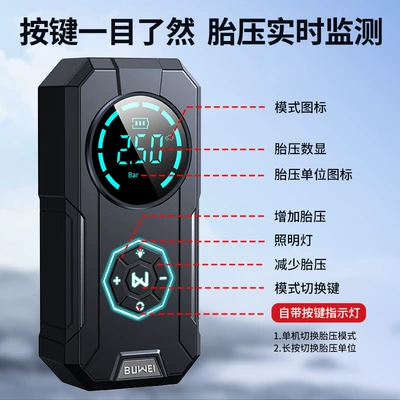 Pump for Home Use, Hava nasosu