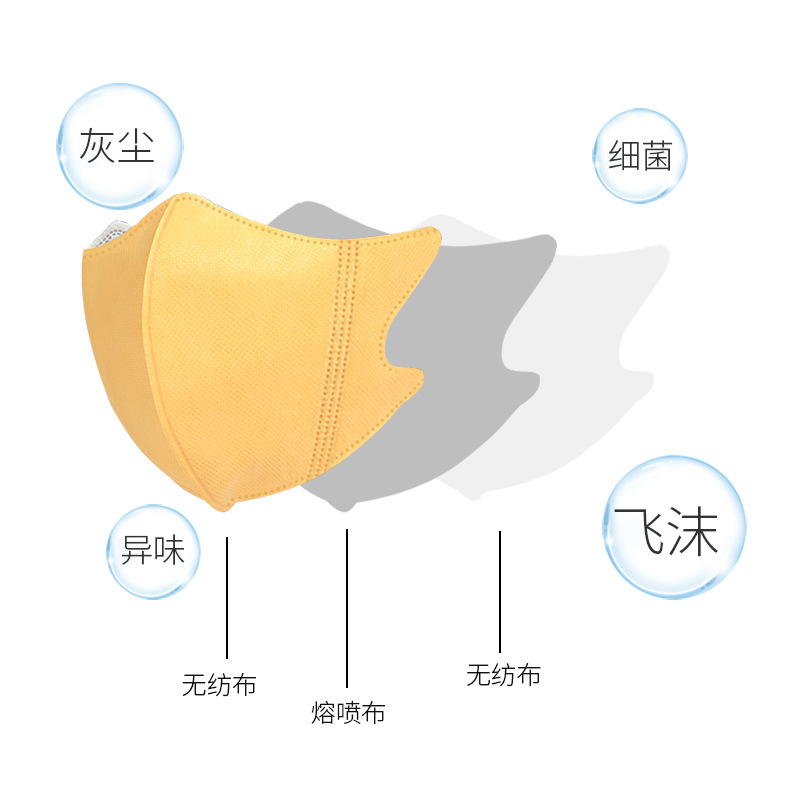 3D立体口罩3D鱼型莫兰迪色一次性蝶形口罩三层防护透气face mask