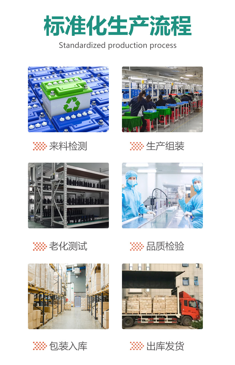 O1CN01tiGtC91EGtXhIrxyw_!!2215369460325-0-cib.jpg?__r__=1682417330736