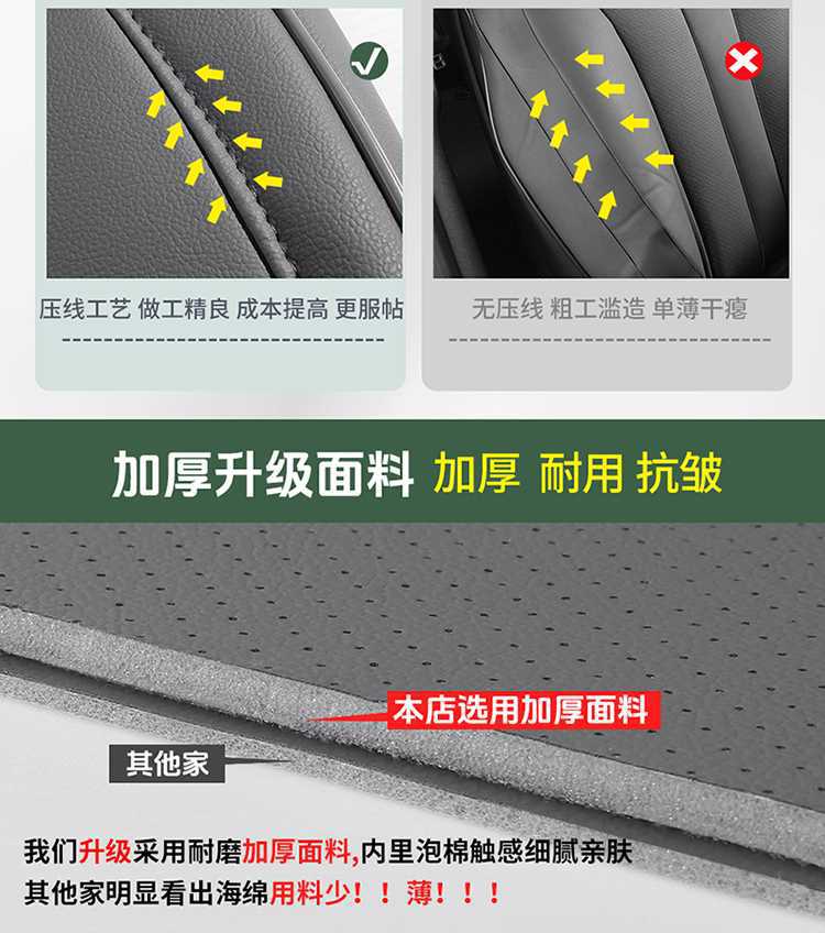 Suitable for 2027 Changan Deep Blue S05, specialized full-cover four-season car seat cushion with perforated breathable seat cover