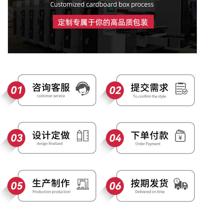 拉链纸箱详情页_15.jpg