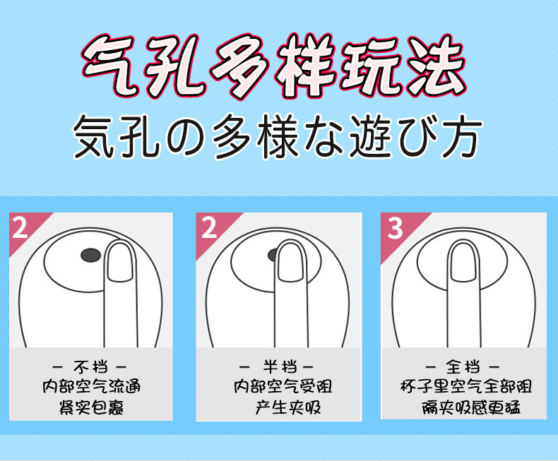 Jiuai Manual Airplane Cup Male Masturbator TPE Sleeve Discreet Adult Toy — detail image 5