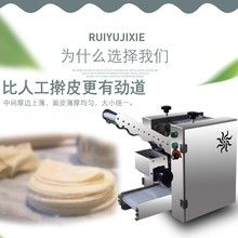 ���ֹ����Ƥ�CС�\���C����Ƥ�C���ù������C����Ƥ�C���w؛Դ