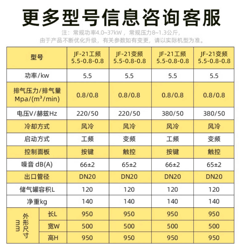Junfeng Auto Repair Specialized Permanent Magnet Variable Frequency Screw Type Air Compressor 11Kw16Kg Integrated Energy-Saving Air Compressor