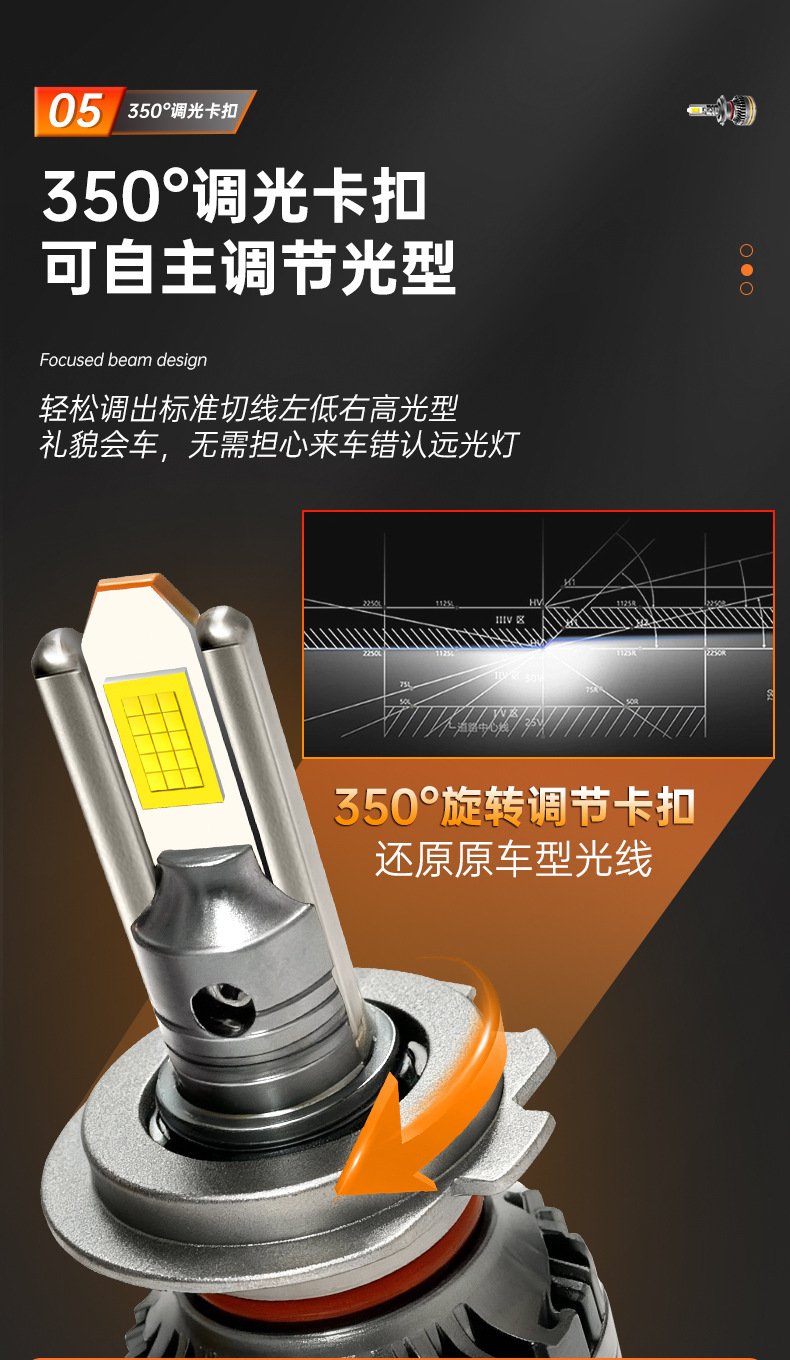 Snowlite Led Car Headlights High-Brightness Spotlight High and Low Beam Lights H4H7H11M9 Series Set of 110 Watts