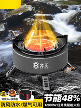 ��ʽ�t����t�߱�yʽȼ��t��¶�IҰ���b��ȫ��Ұ�I��˹���t��