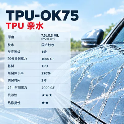 car body full wrap film, Car paint protective film
