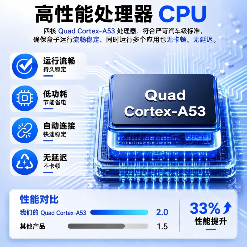 Cross-Border Three-In-One Car Connectivity Box Converts Wired to Wireless Carplay Box to Android Auto Android Box