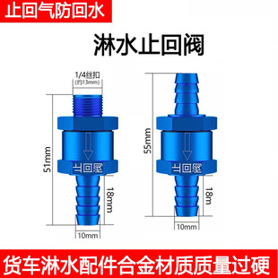 ؛܇��ˮ��ֹ���y�X�Ͻ������y��܇��ˮ�x܇��ˮ�{���y�������ˮ