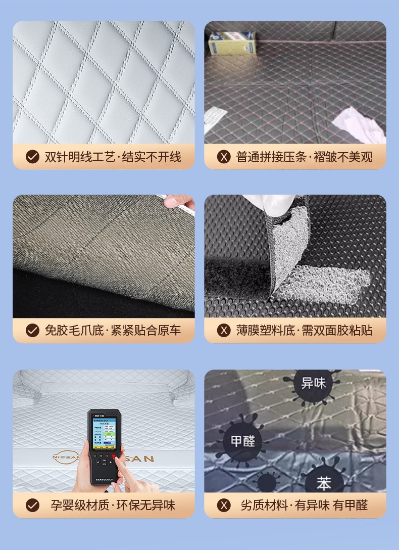For Nissan N7, full-coverage trunk mat, 2025 new Dongfeng trunk mat, car modification accessories and supplies