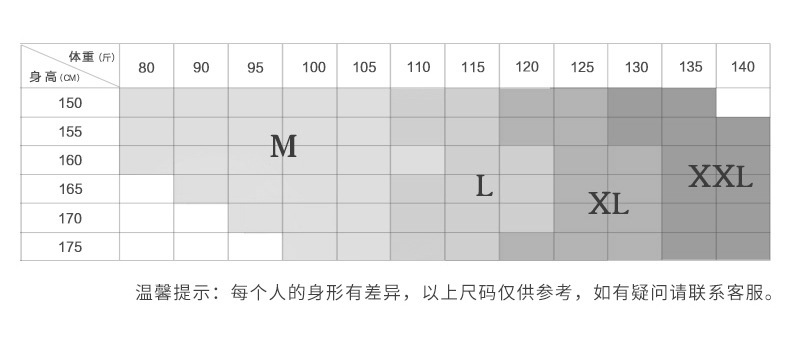 一键复制_20230304162107