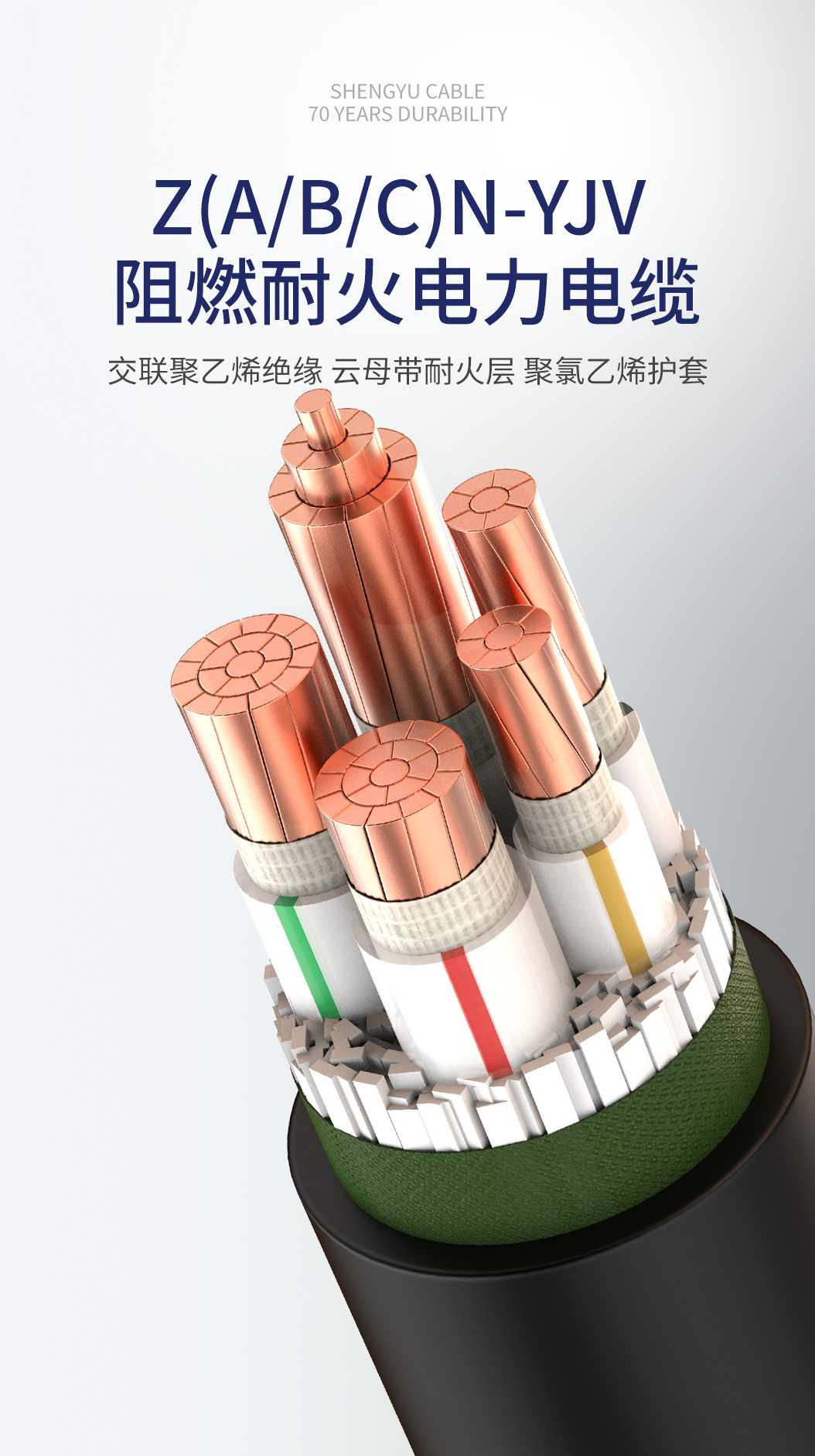 NH YJV 0 6 1kV ZAN YJV ZBN YJV ZCN YJV nh-yjv-0-6-1kv-zan-yjv-zbn-yjv-zcn-yjv