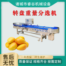 �¿�â���߾��ȷQ�ط֒��C���ٷ��Pʽ���x�Câ��ȫ�Ԅ������ּ��C