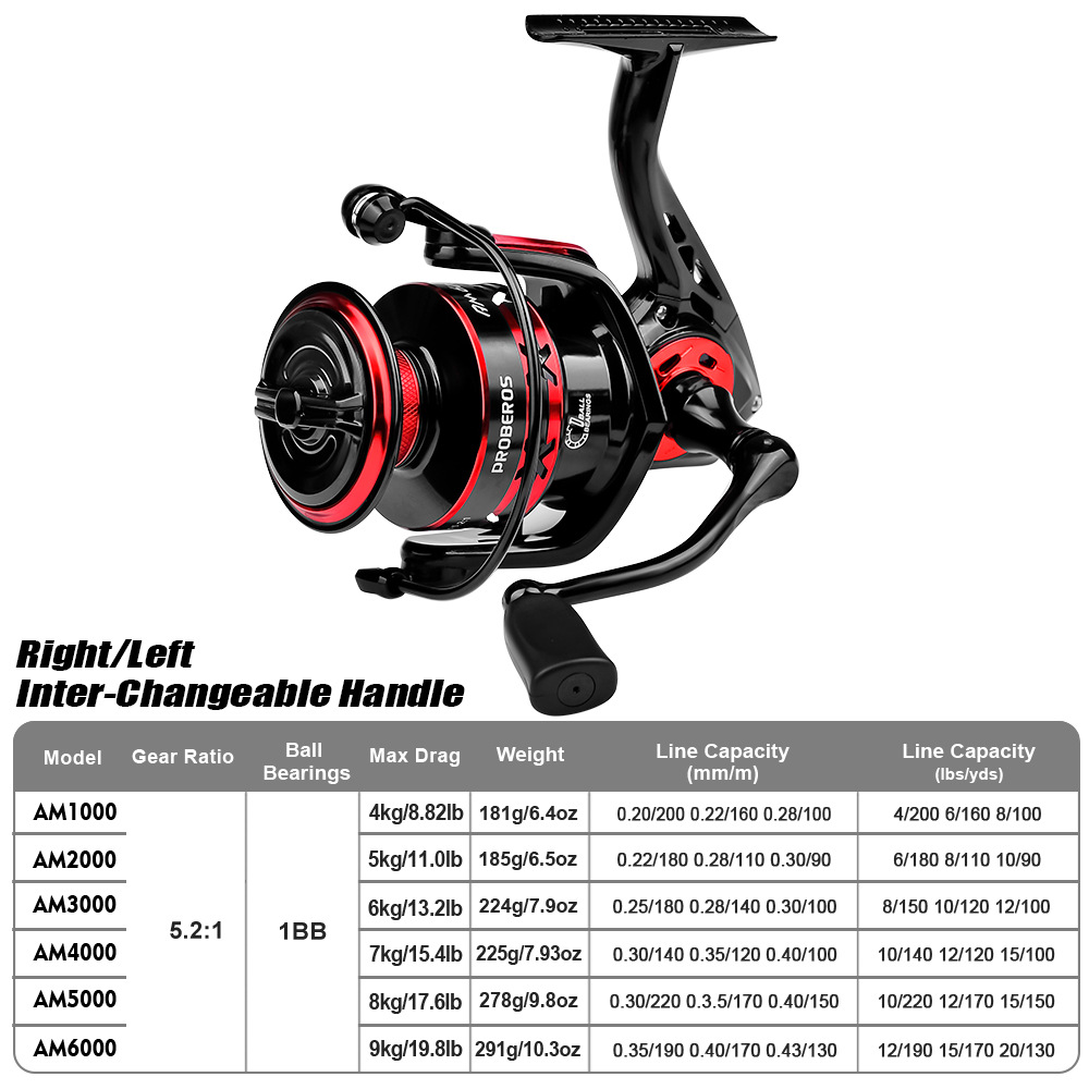 gm6VjP+jy9QKIpXGWihYHiUQcUwjj4GlNtaA